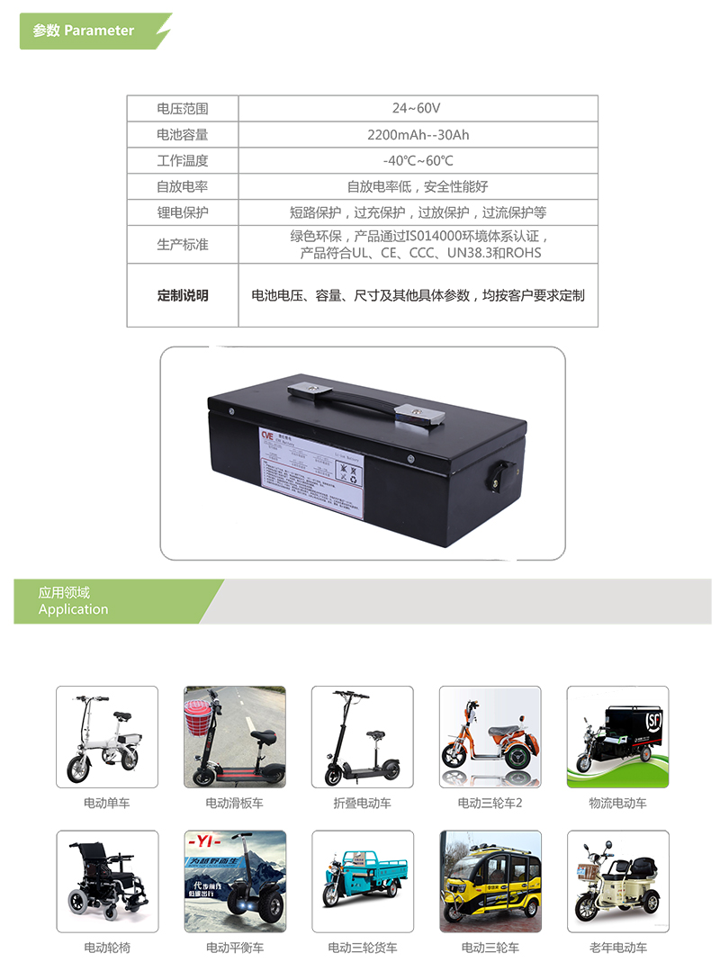 電動車鋰蝴蝶视频APP訂製